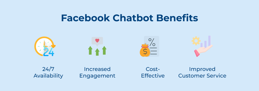 Facebook Chatbot Benefits