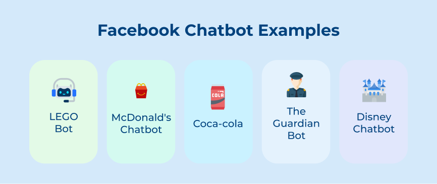 Facebook Chatbot Examples