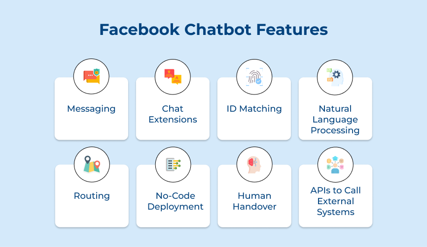 Facebook Chatbot Features