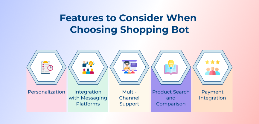 Features to Consider When Choosing Shopping Bot