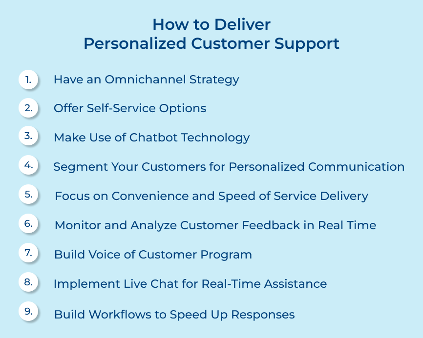 How to Deliver Personalized Customer Support