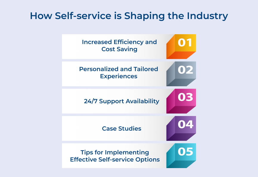 How Self-service is Shaping the Industry