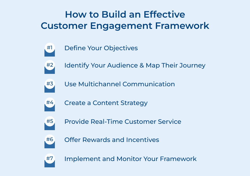 How to Build Customer Engagement Framework