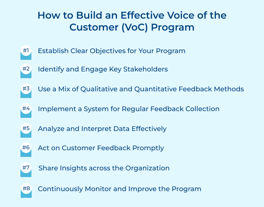 How to Build an Effective Voice of The Customer (VOC) Program