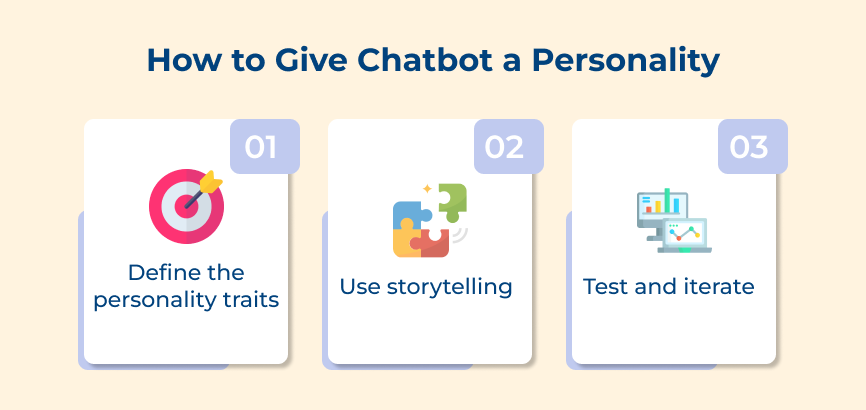 How to Give Chatbot a Personality