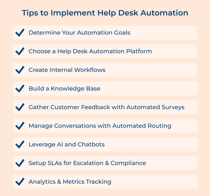 Tips to Implement Help Desk Automation