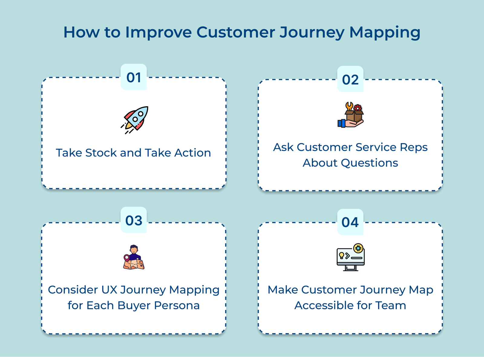How to Improve Customer Journey Mapping How to Improve Customer Journey Mapping