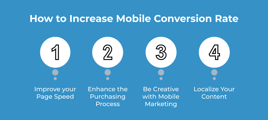 How to Increase Mobile Conversion Rate