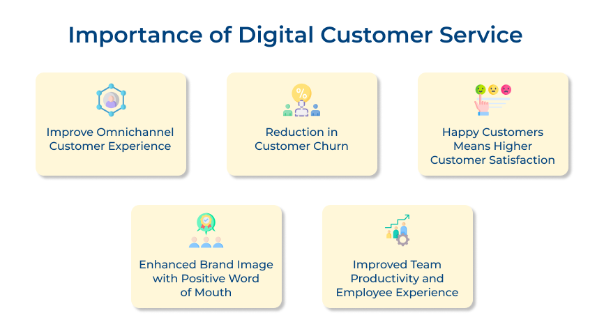 Importance of Digital Customer Service