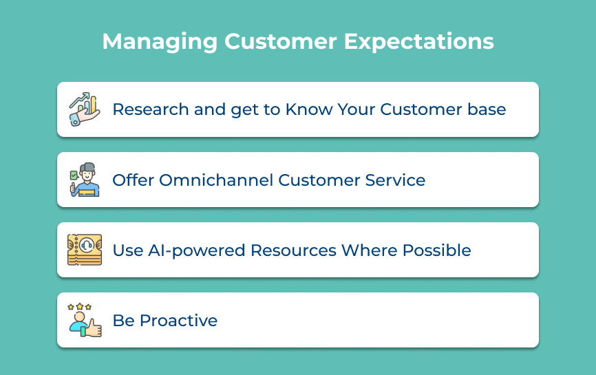 Managing Customer Expectations