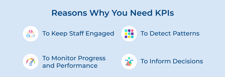 Reasons Why you need KPIs