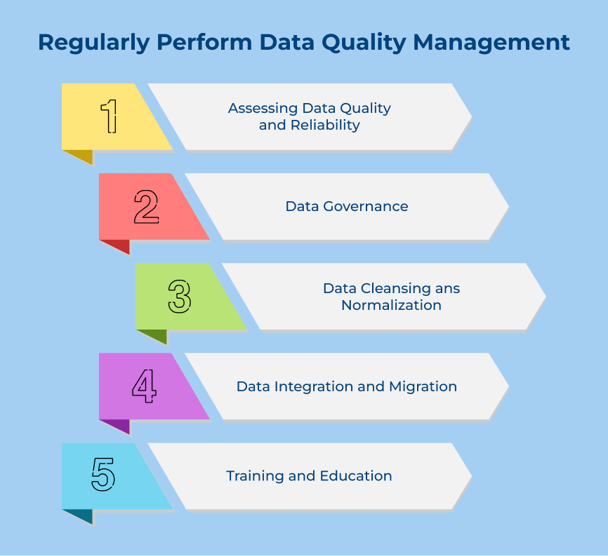 Regularly Perform Data Quality Management