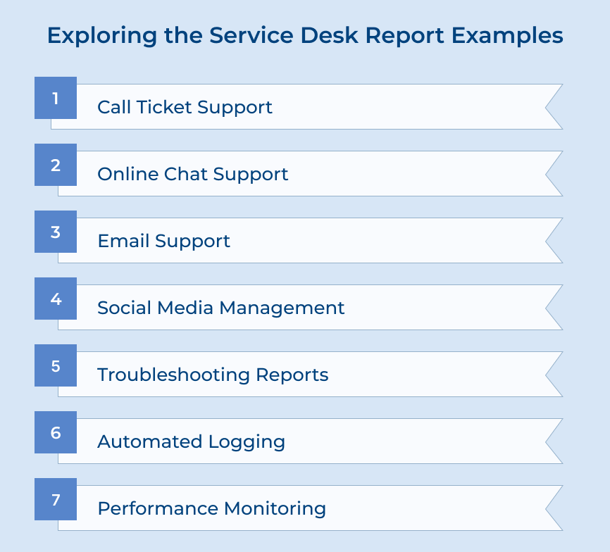 Service Desk Report Examples