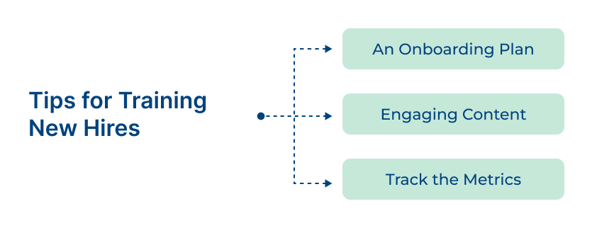 Tips for Training New Hires