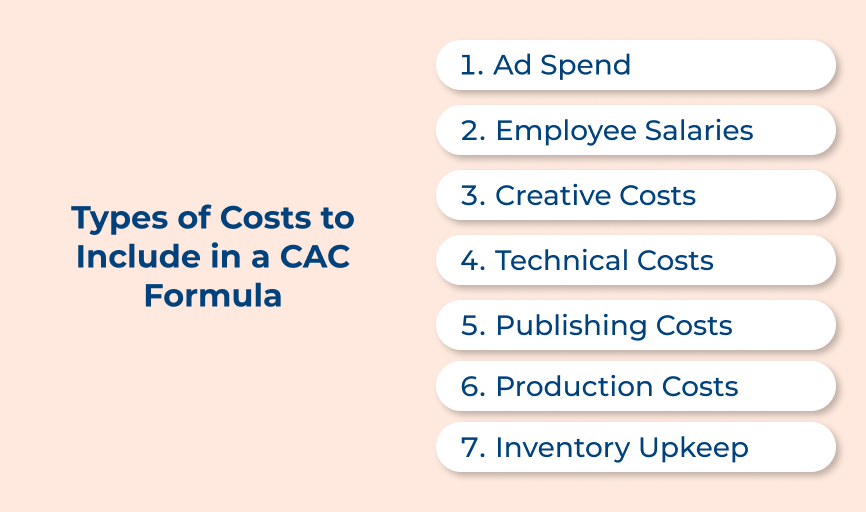 Types of Costs to Include in a CAC Formula