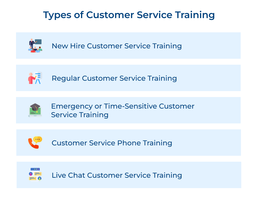 customer service training Types