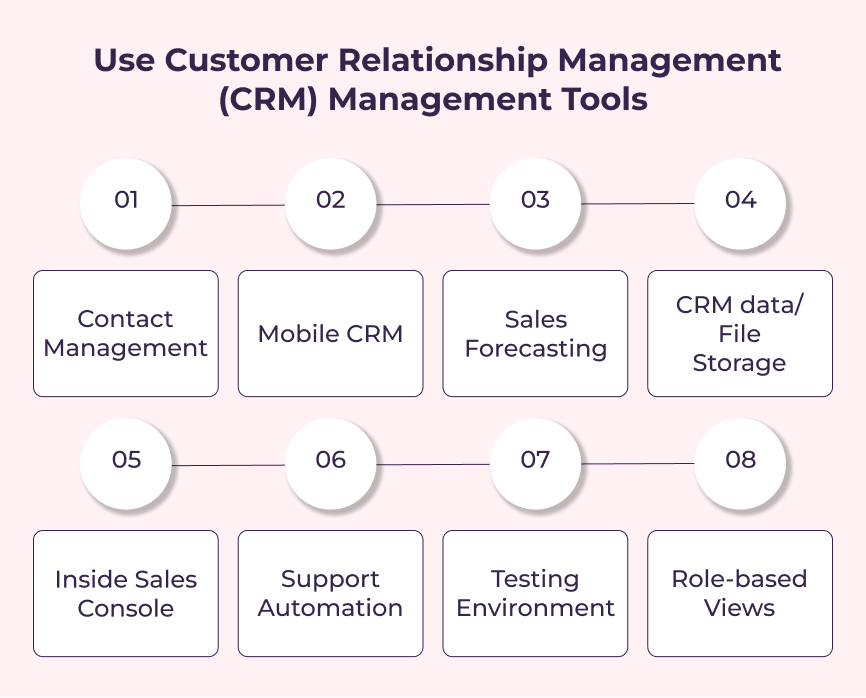  Use Customer Relationship Management Management Tools