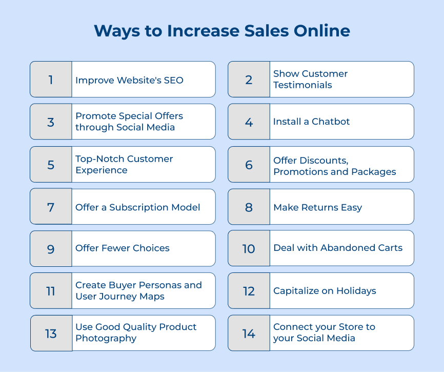 Ways to Increase Sales Online