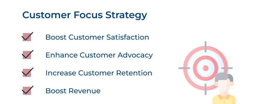 Customer Focus Strategy