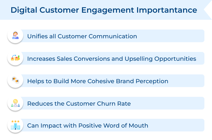 Digital Customer Engagement Importance