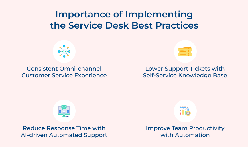 Importance of implementing the service desk best practices