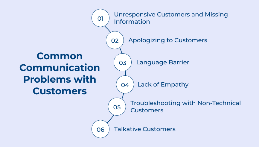 Common Communication Problems with Customers