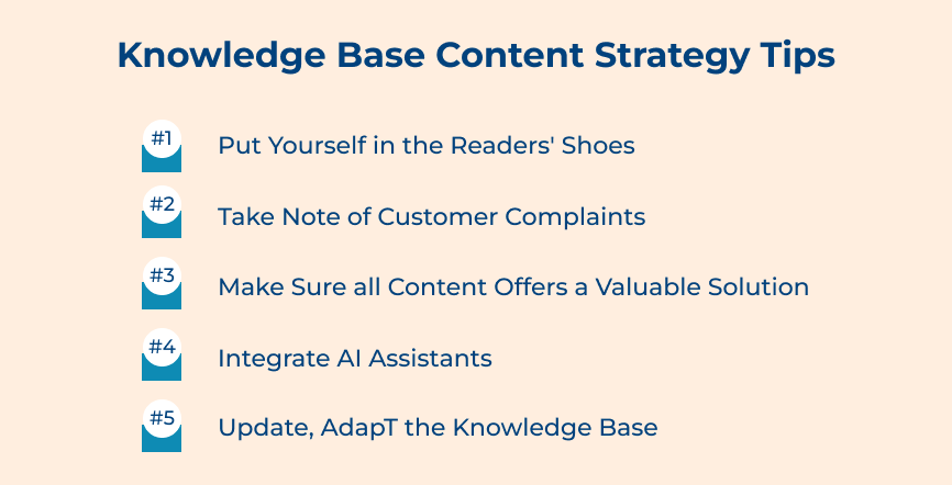 Knowledge Base Content Strategy Tips