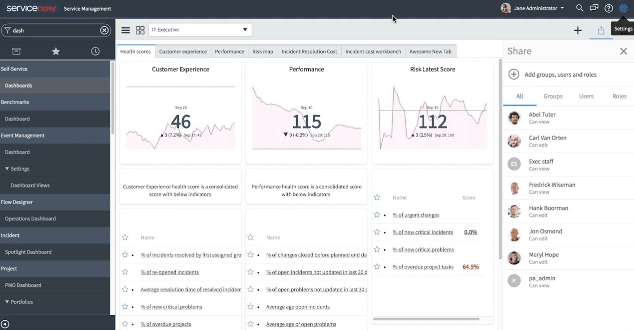Servicenow Email Help Desk Software