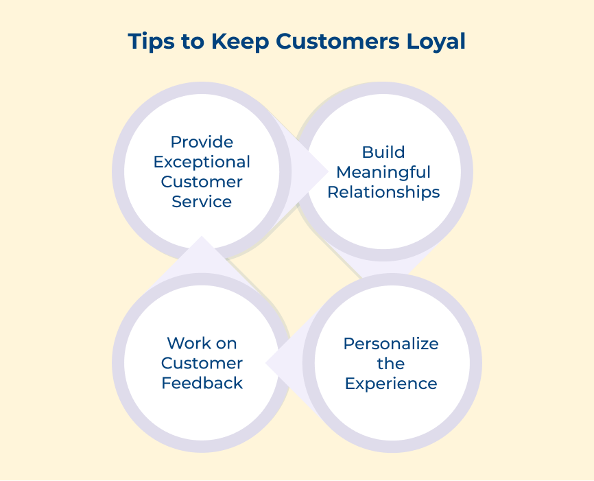 Tips to Keep Customers Loyal