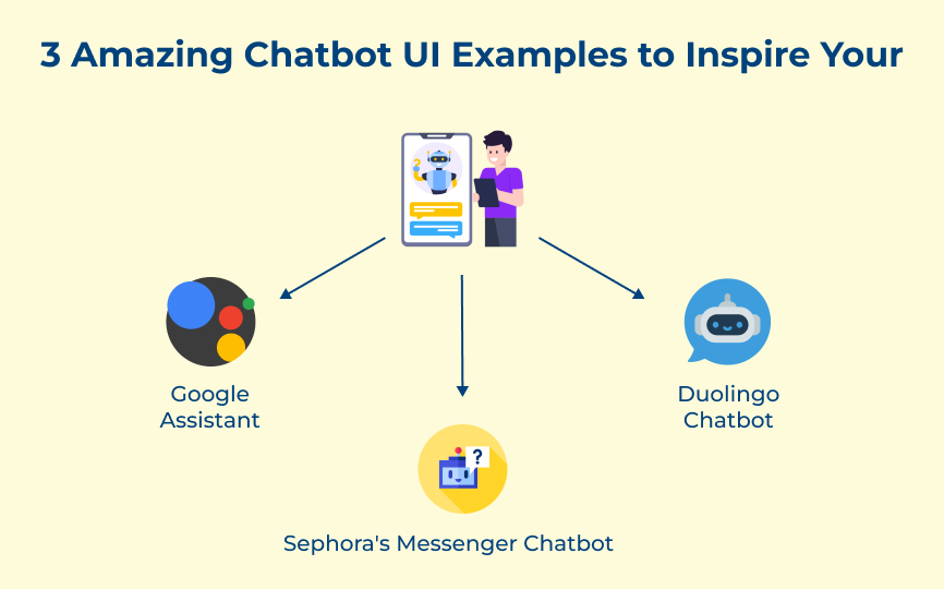 Amazing Chatbot UI Examples to Inspire Your