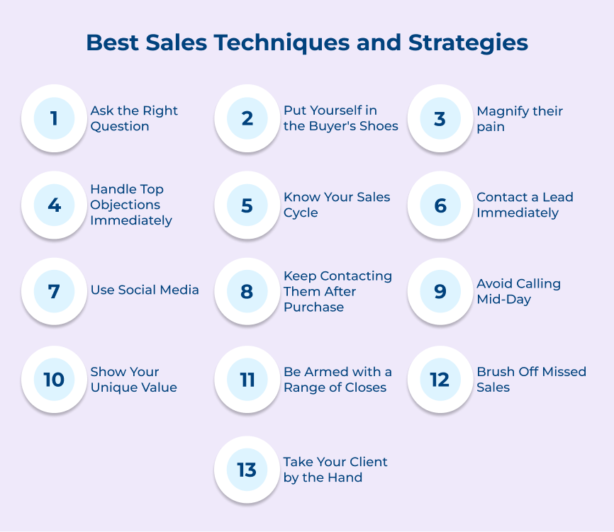 Best Sales Techniques and Strategies