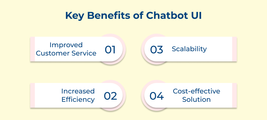 Key Benefits of Chatbot UI