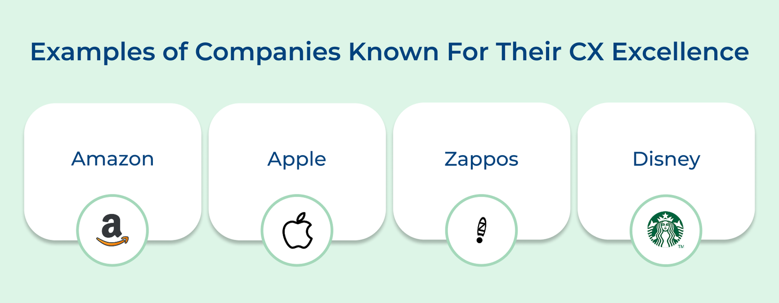 Examples of companies known for their CX excellence