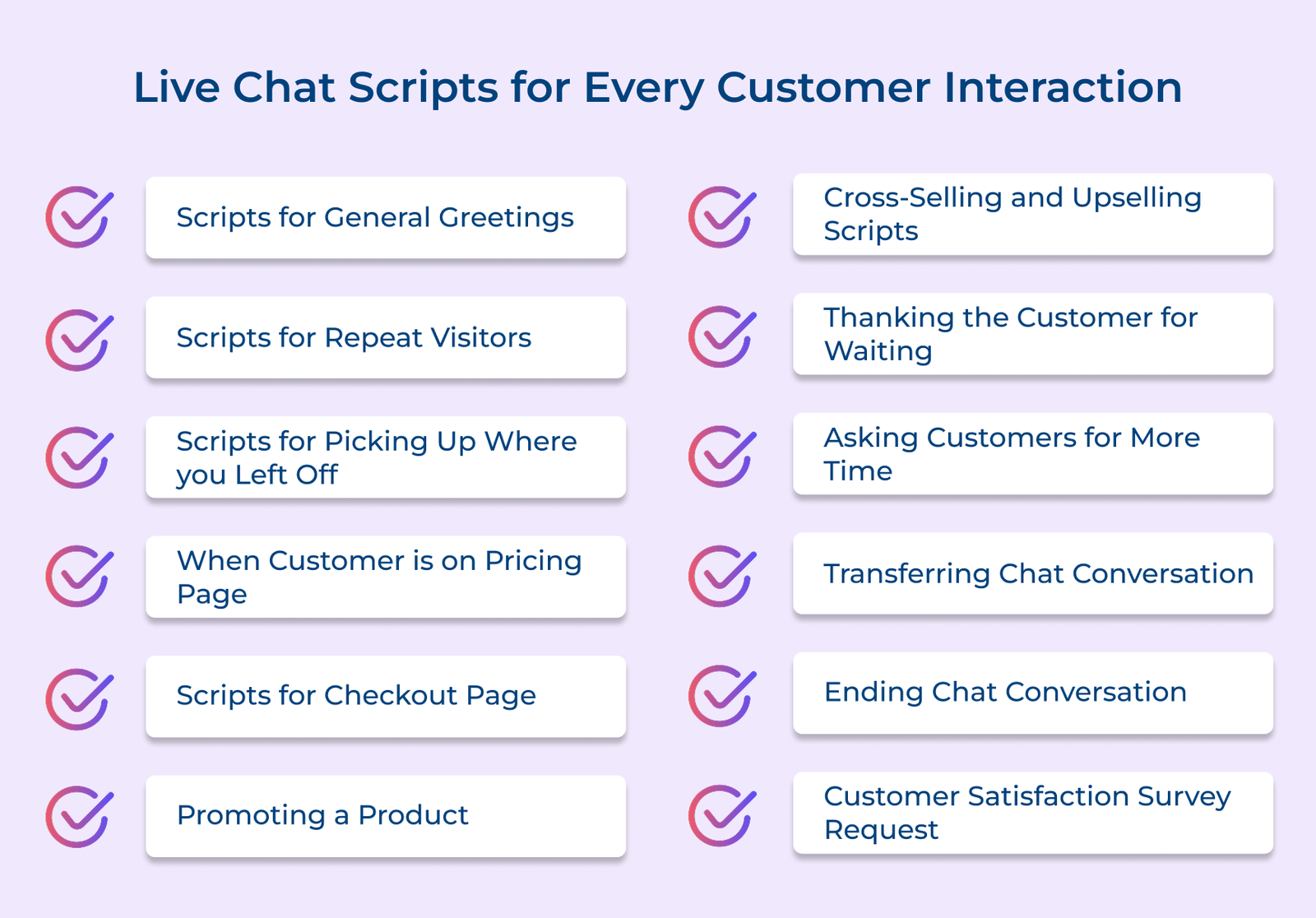 Live chat scripts for every customer interaction