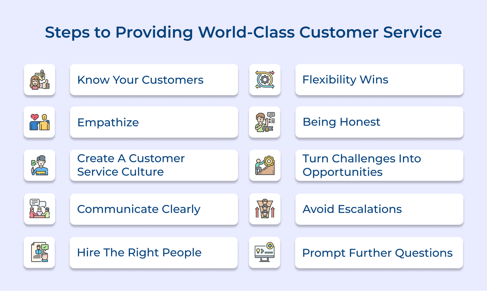 Steps to providing world-class customer service