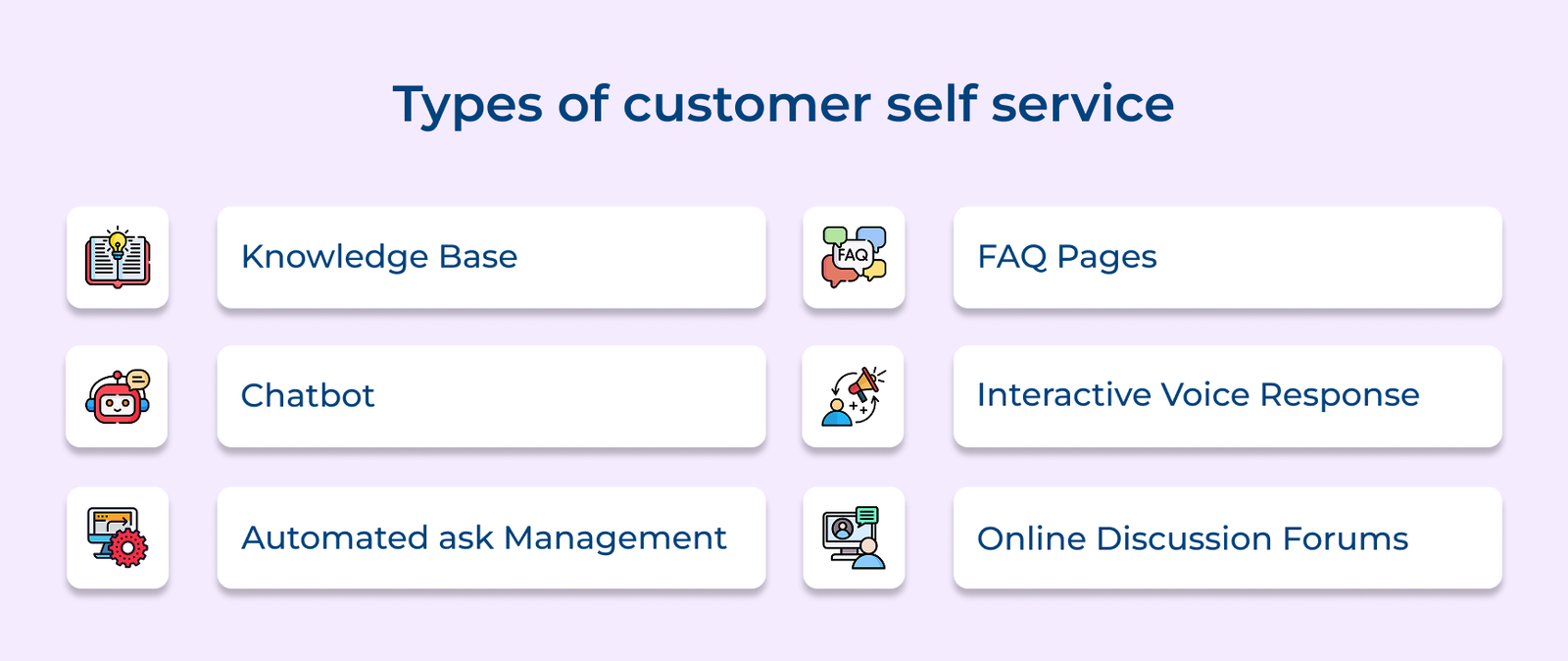 Types of customer self service