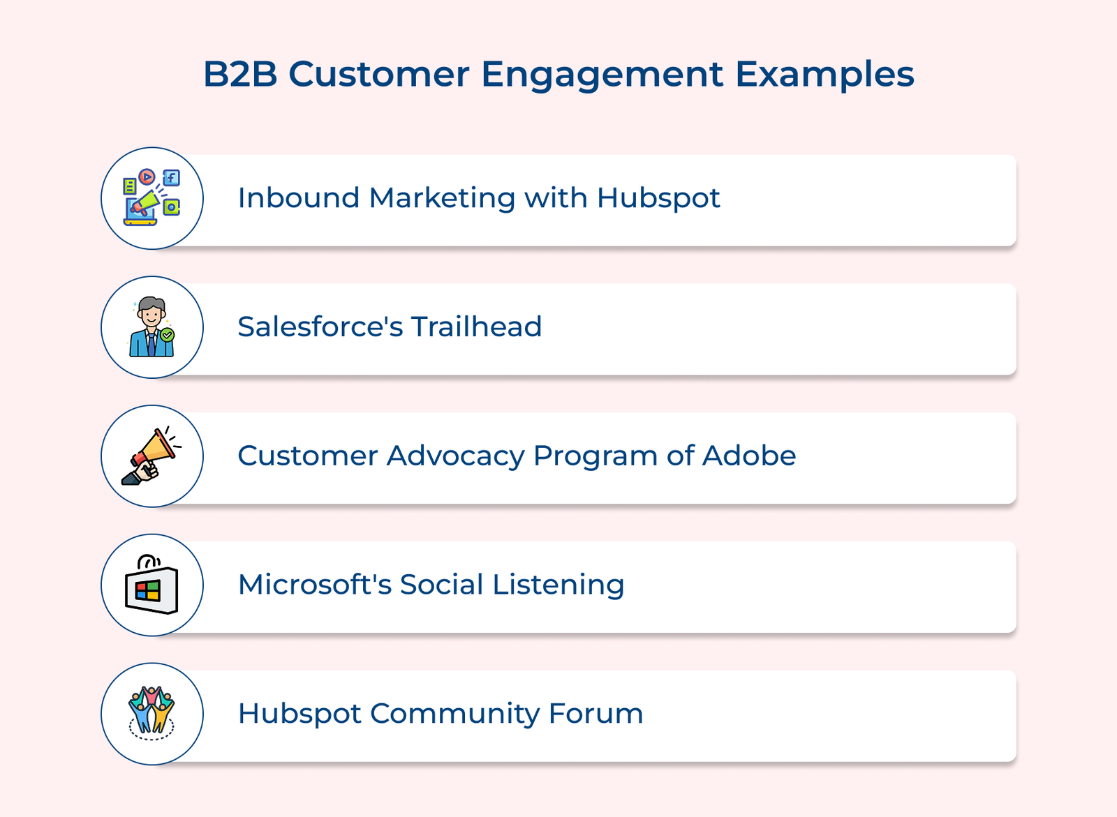 B2B Customer Engagement Examples B2B Customer Engagement Examples