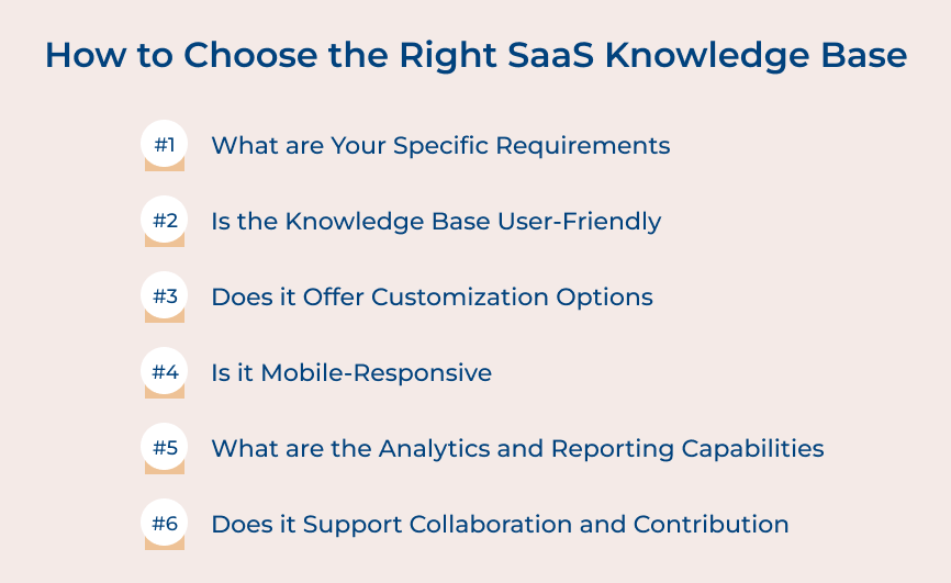 How to Choose the Right SaaS Knowledge Base