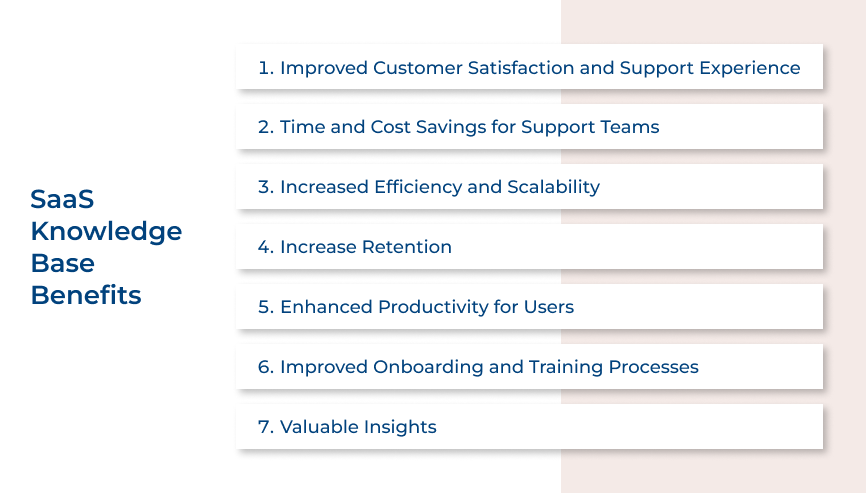 SaaS Knowledge Base Benefits