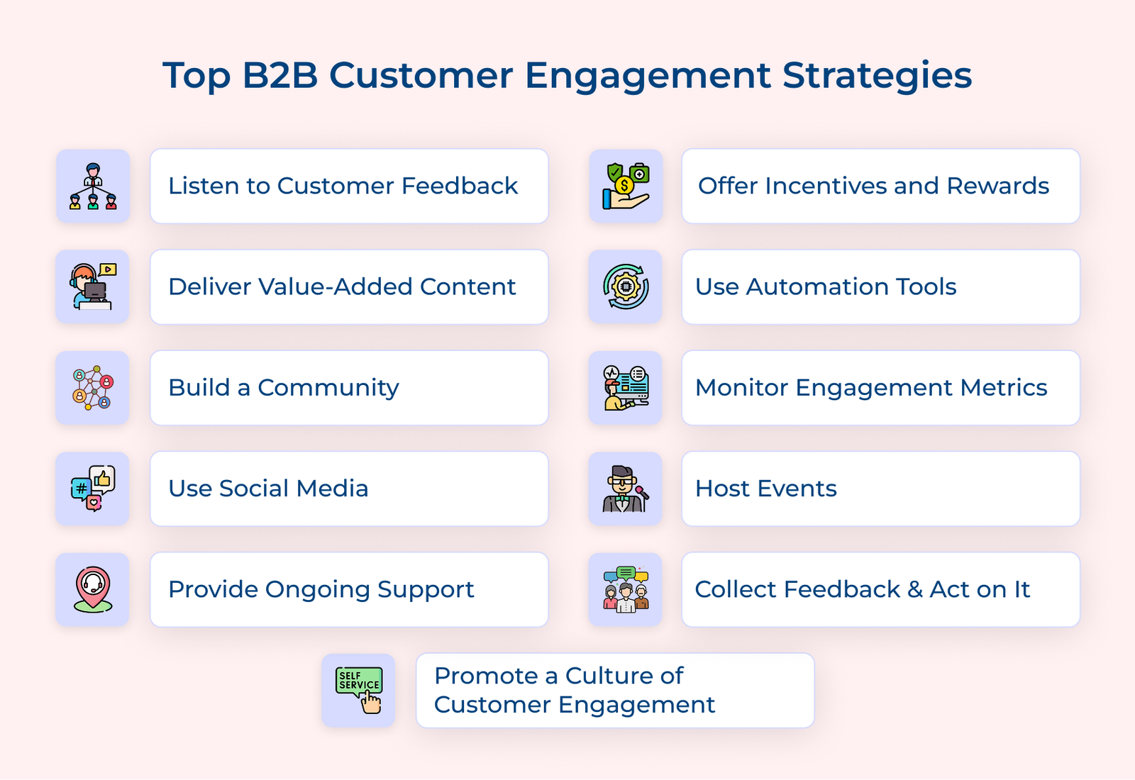 Top B2B Customer Engagement Strategies Top B2B Customer Engagement Strategies