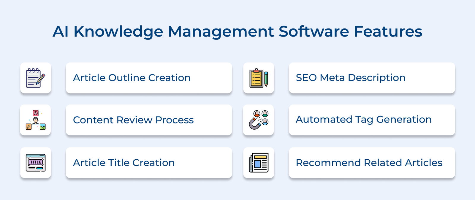 AI Knowledge Management Software Features