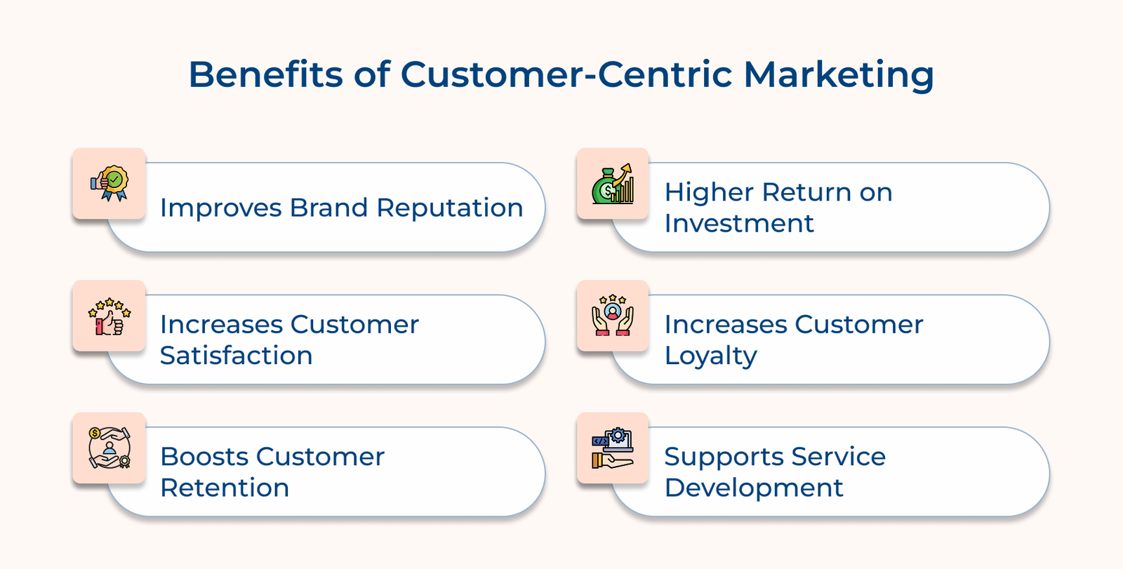 Benefits of customer-centric marketing