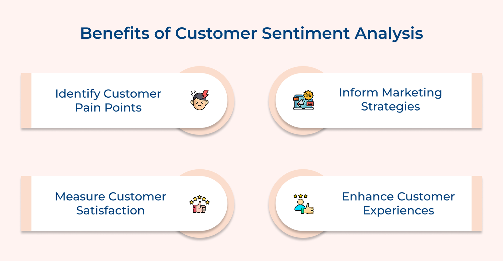 Benefits of Customer Sentiment Analysis