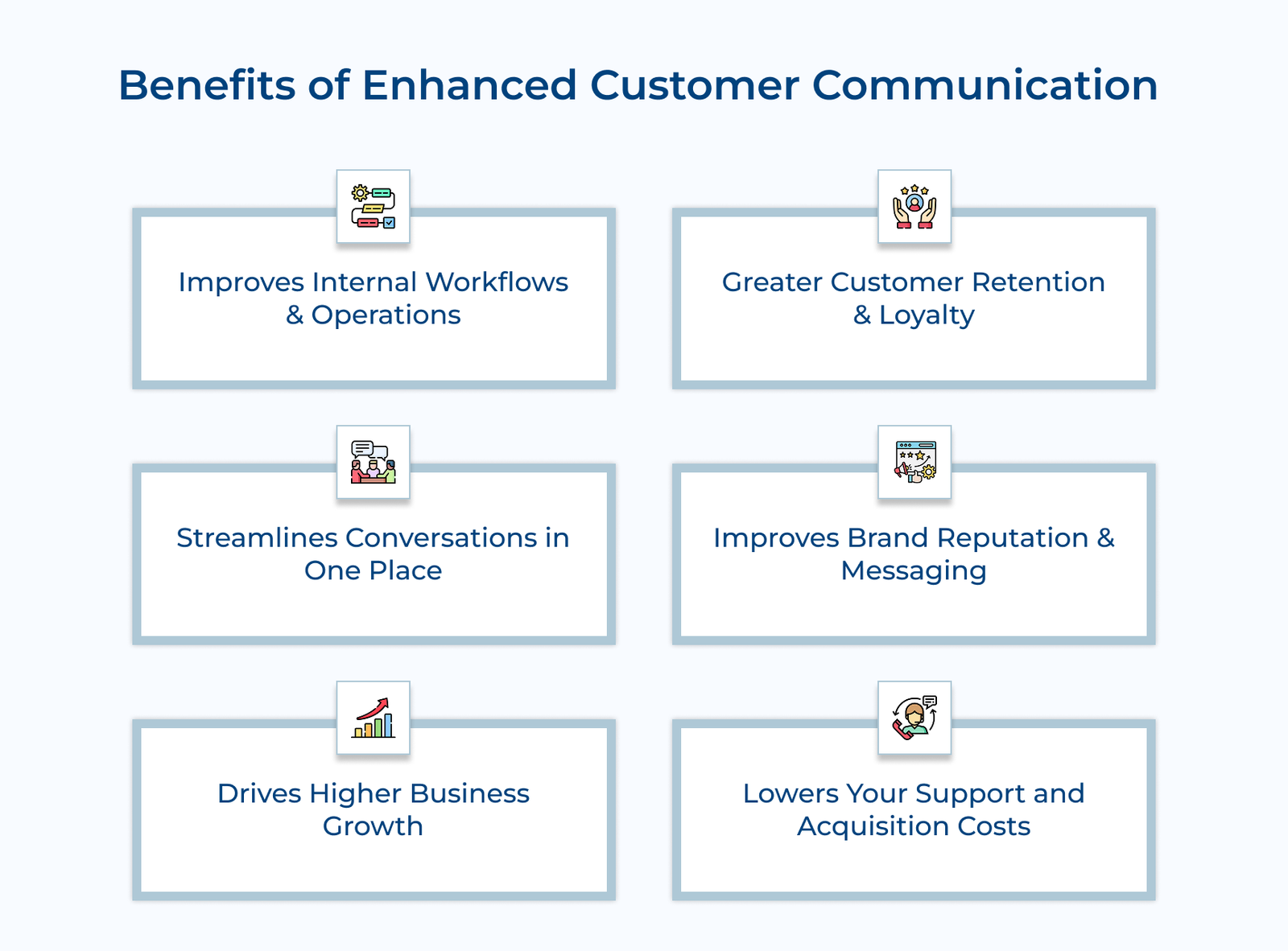 Benefits of Enhanced Customer Communication 