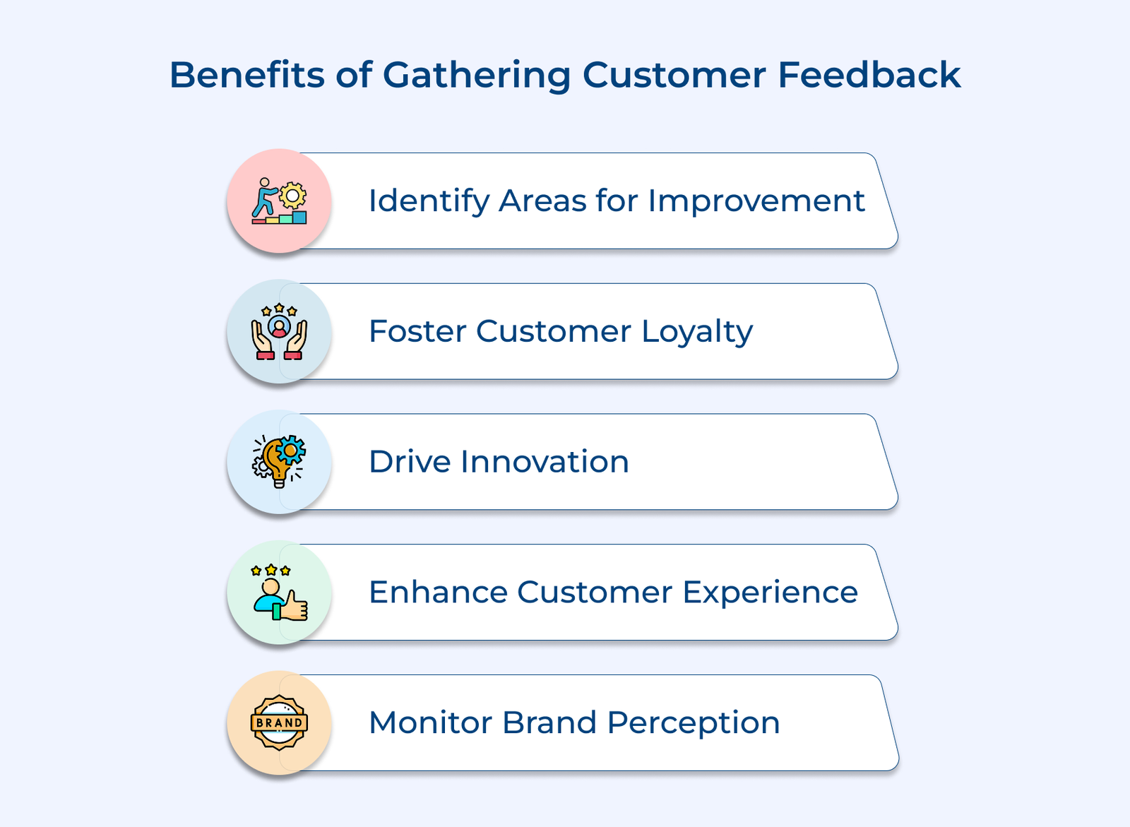 Benefits of Gathering Customer Feedback