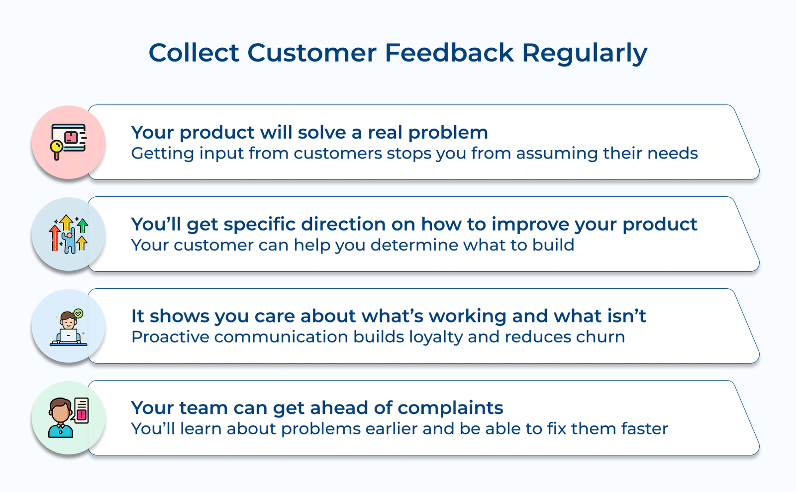 Collect Customer Feedback Regularly