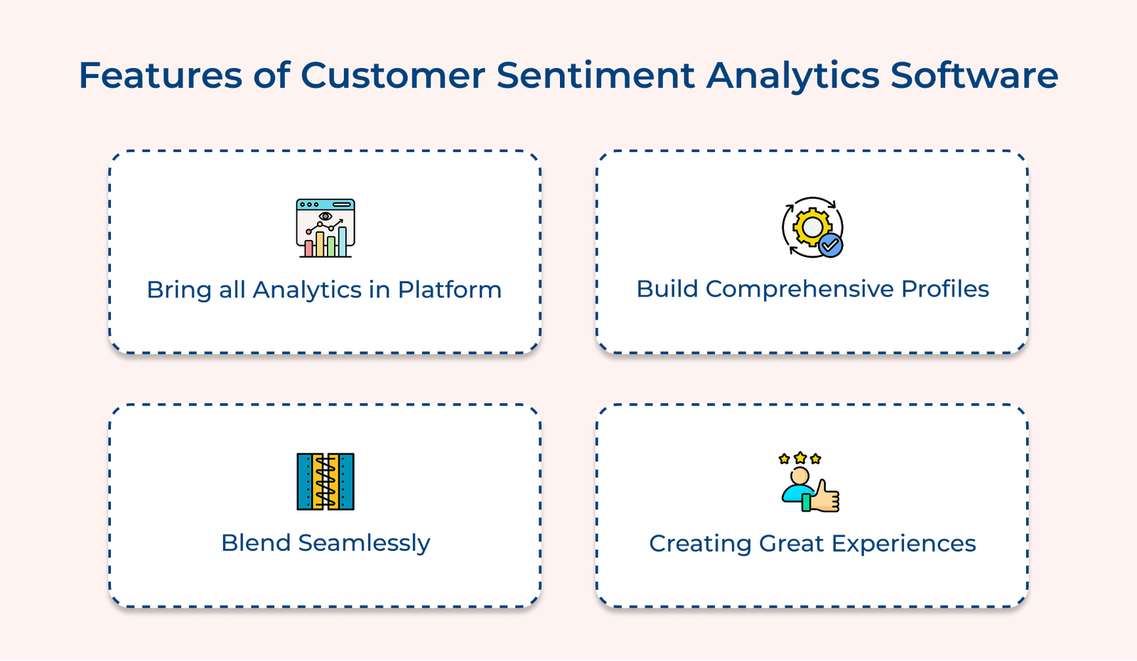 Features of Customer Sentiment Analytics Software