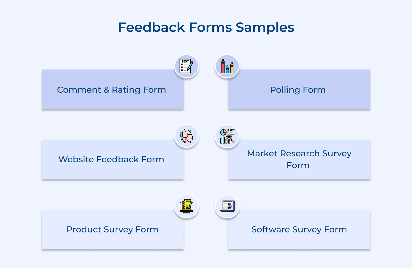 Feedback Forms Samples
