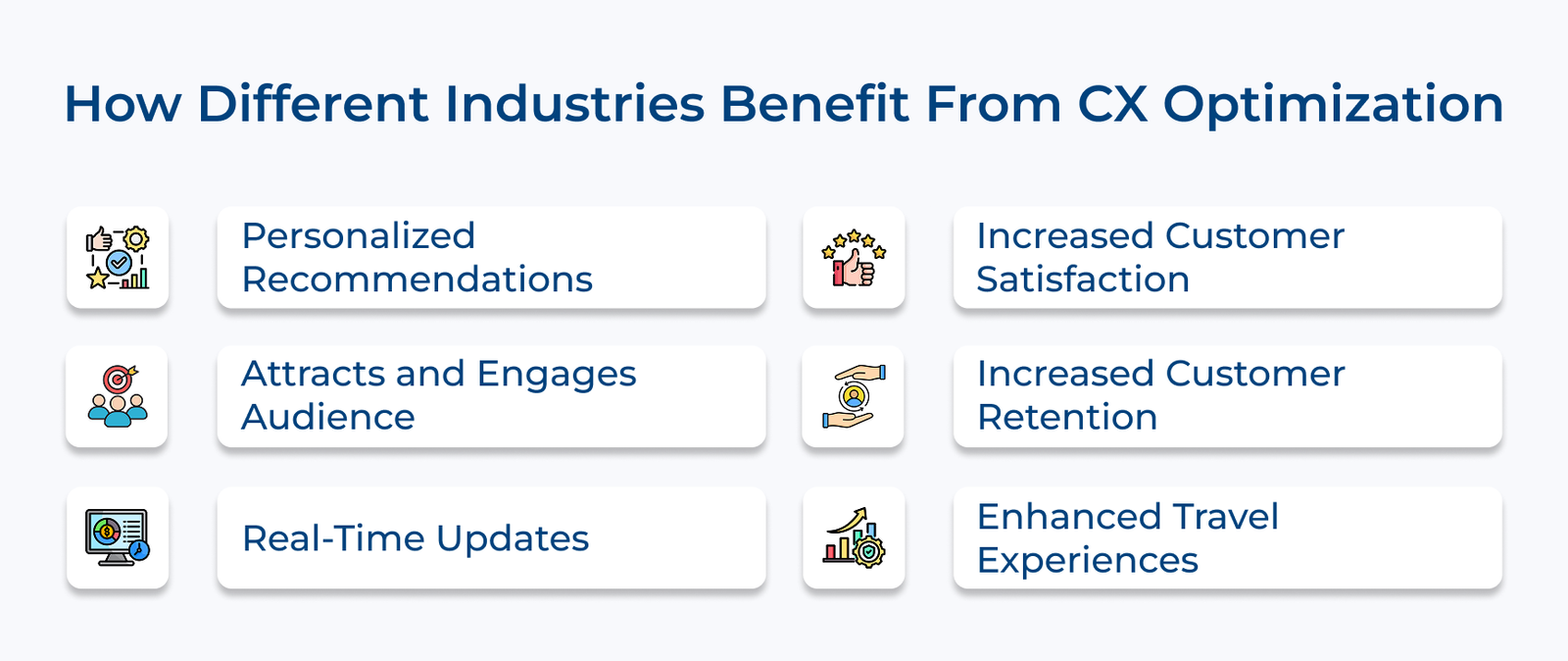 How Different Industries Benefit From CX Optimization