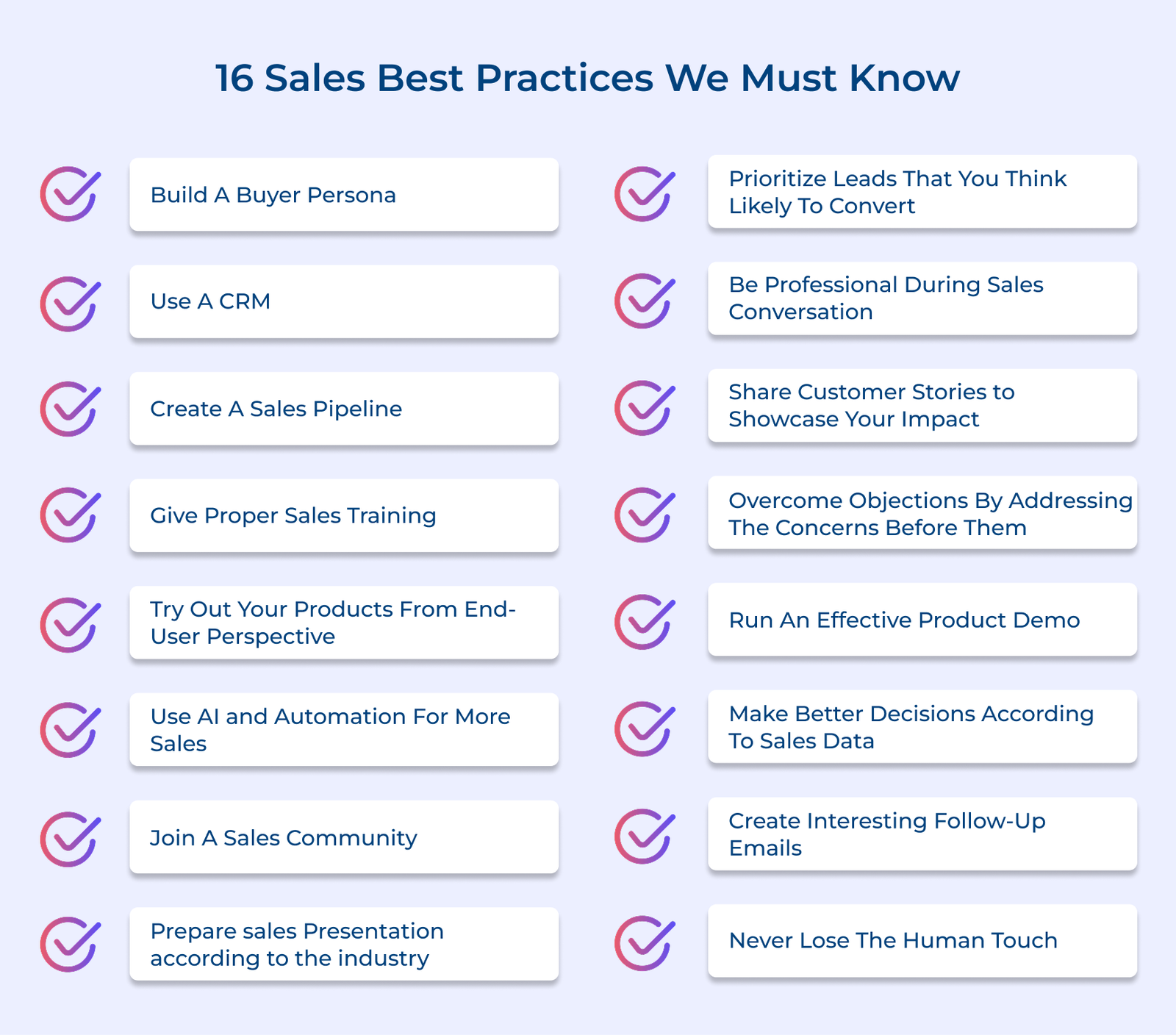 16 Sales Best Practices We Must Know